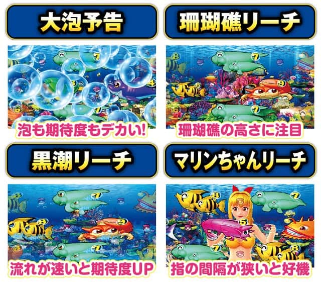 パチンコ　Pスーパー海物語IN沖縄5の海モード中演出　オンラインカジノ 収支付け方の海モード中演出